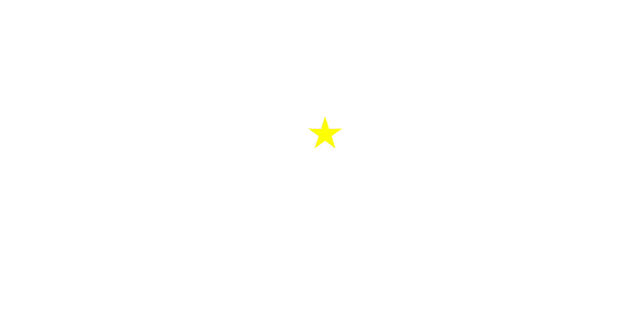 estilo-country-logotipo-white
